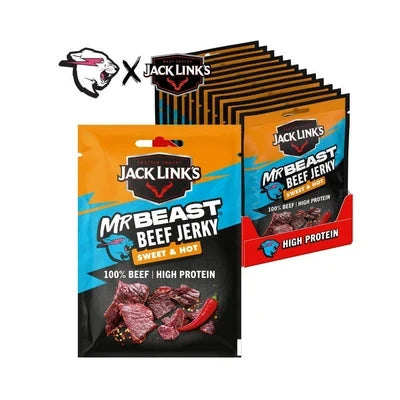 Mr Beast