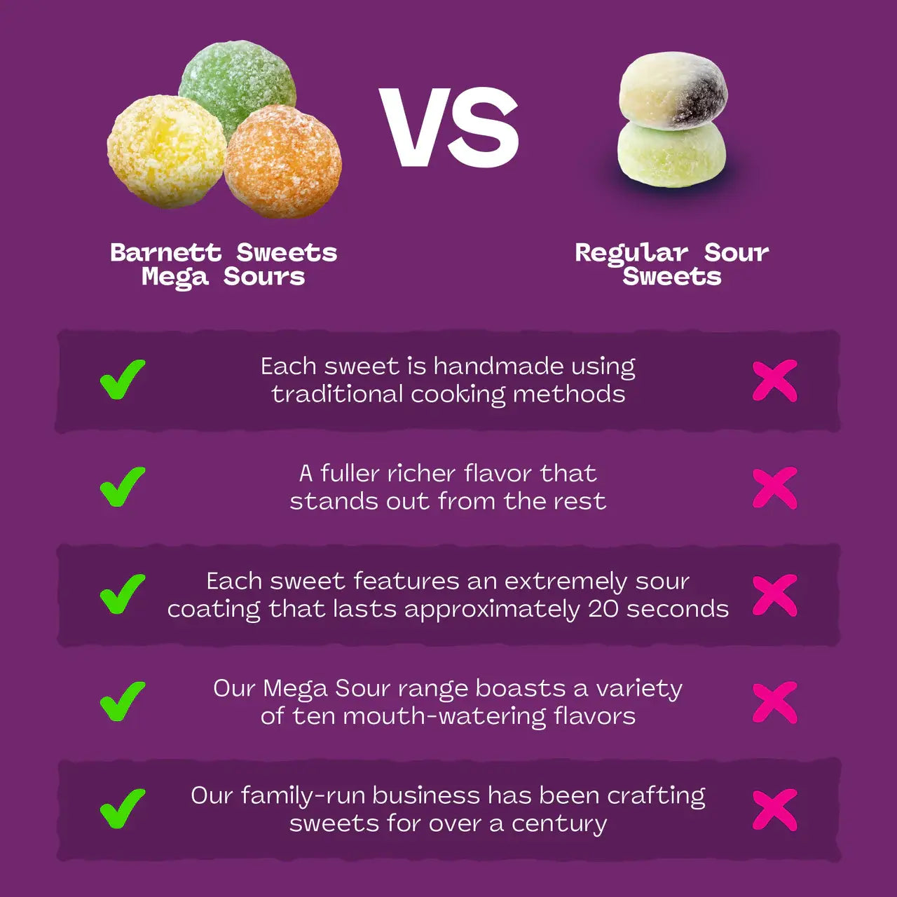 MegaSourChallenge Fruits