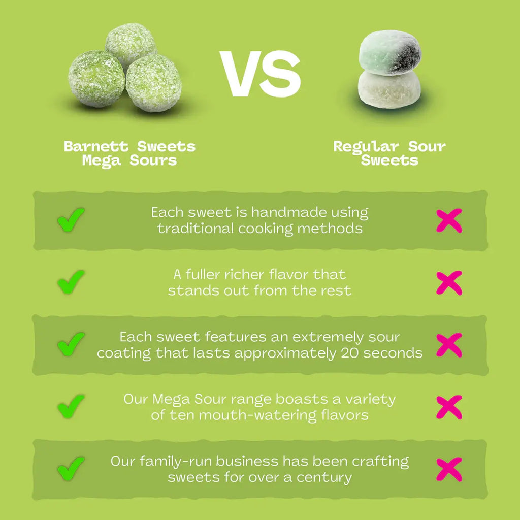 Barnetts MegaSourChallenge Apple